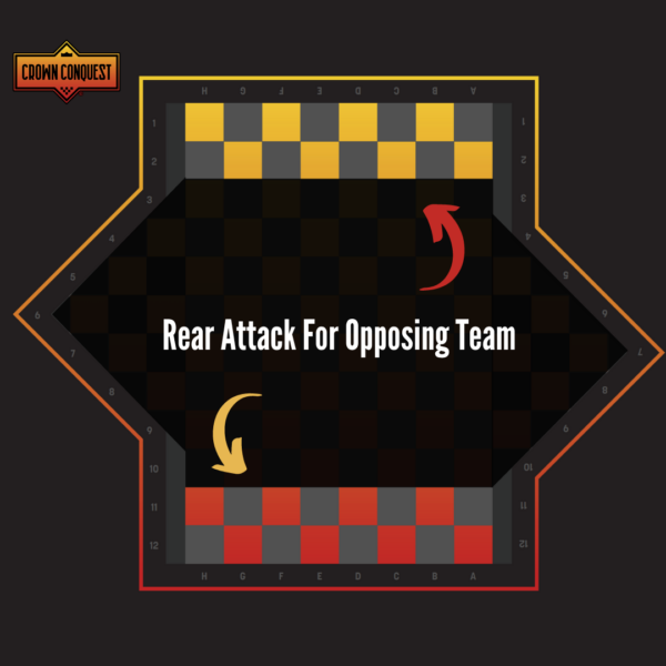 strategy board game rows