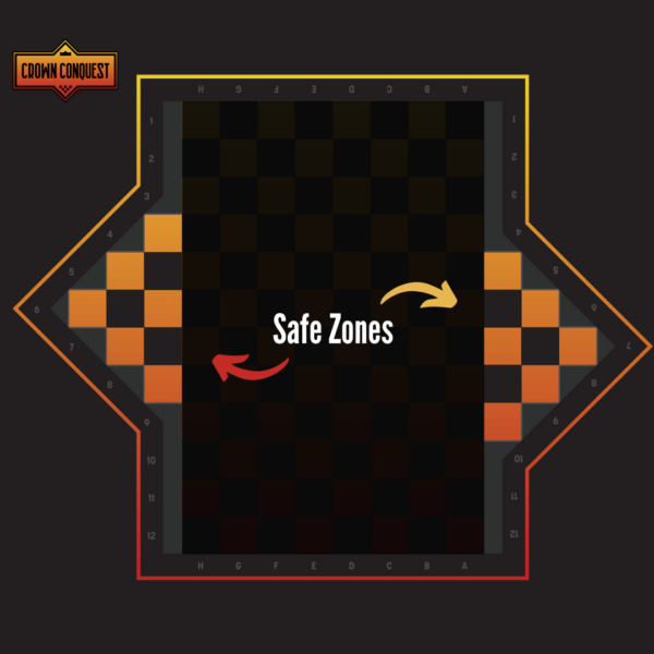 strategy board game safe zones